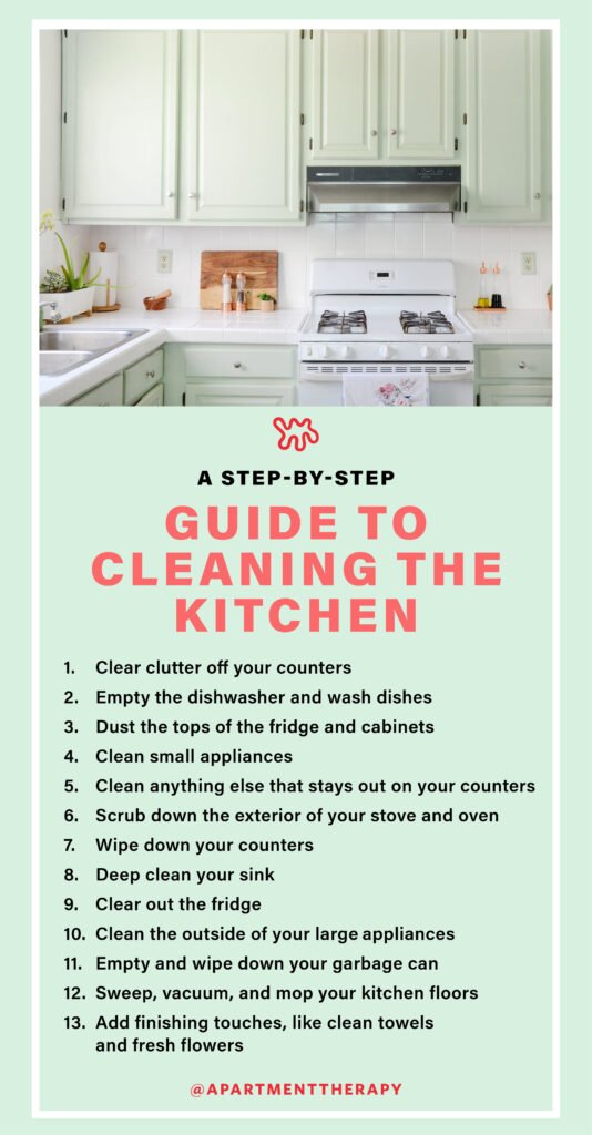 A Guide to Properly Maintaining and Cleaning Kitchen Appliances