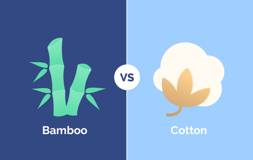 Exploring the Benefits: Bamboo Sheets vs. Cotton Sheets