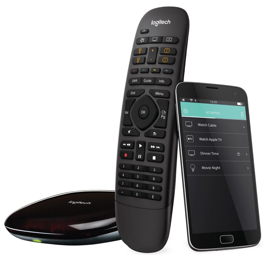 Remote Control for Smart Home Devices