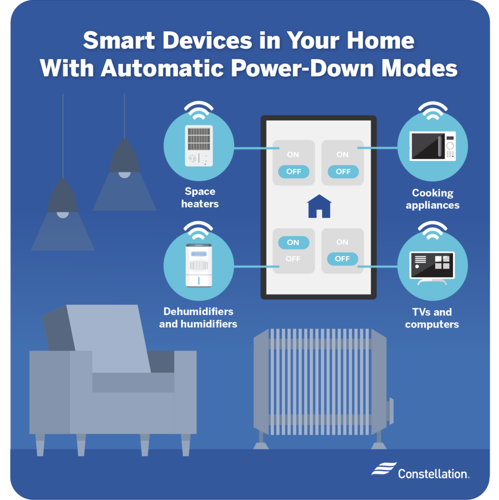 The Energy-Saving Advantages of Smart Home Devices