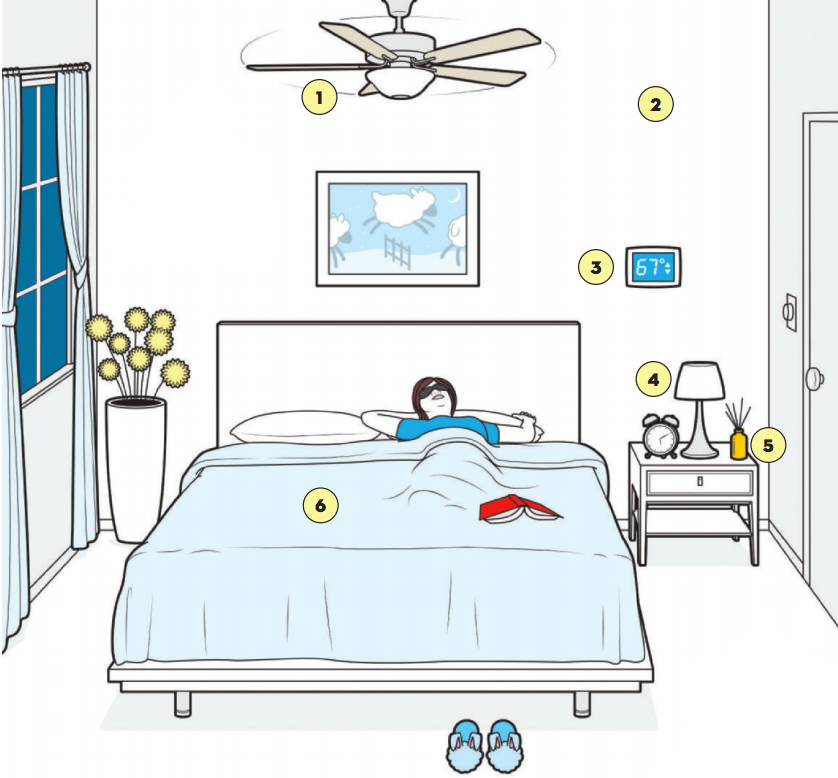 Tips for creating a sleep-friendly bedroom