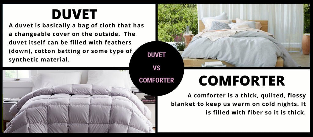 Understanding the Distinction: Duvet vs Comforter