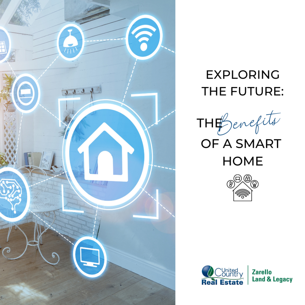 Exploring the Future of Smart Home Technology