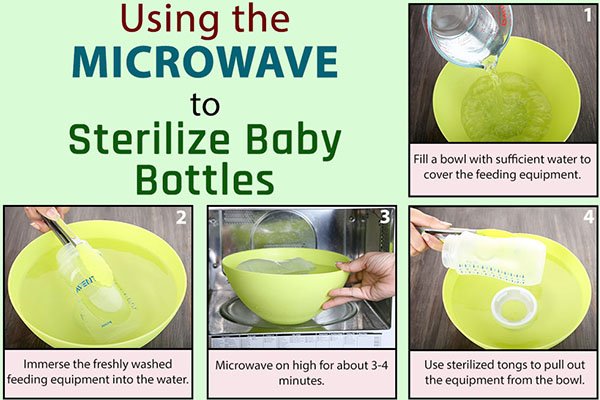 Microwave Sterilization of Baby Bottles