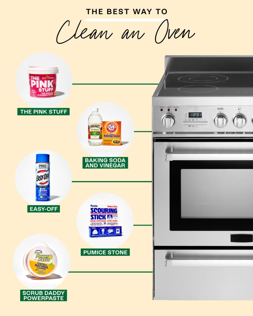 Tips for Maintaining a Clean and Safe Oven